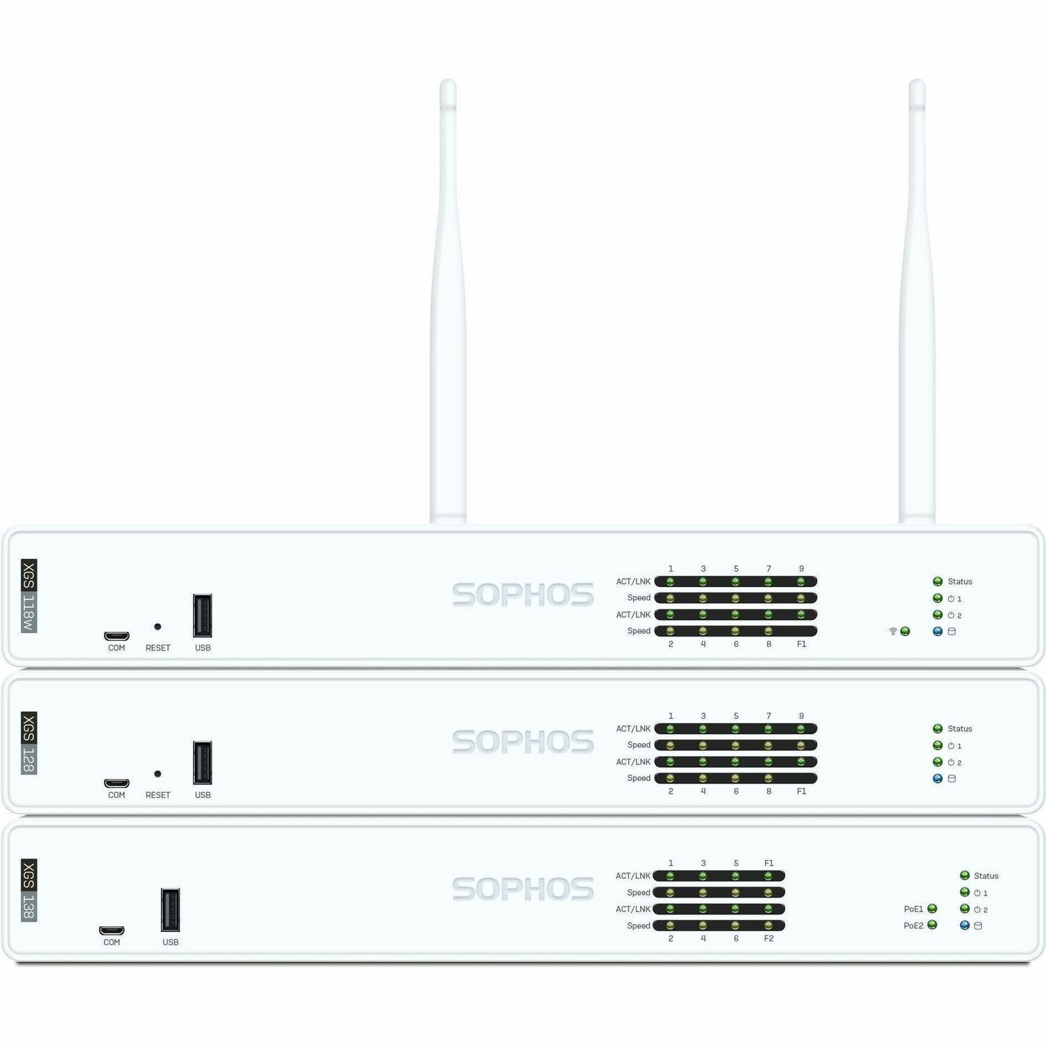 Sophos XGS 138 With Standard
