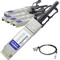 AddOn Cisco® QSFP-4SFP10G-CU0-5M Compatible TAA Compliant 40GBase-CU QSFP+ to 4xSFP+ Direct Attach Cable (Passive Twinax, 50cm)