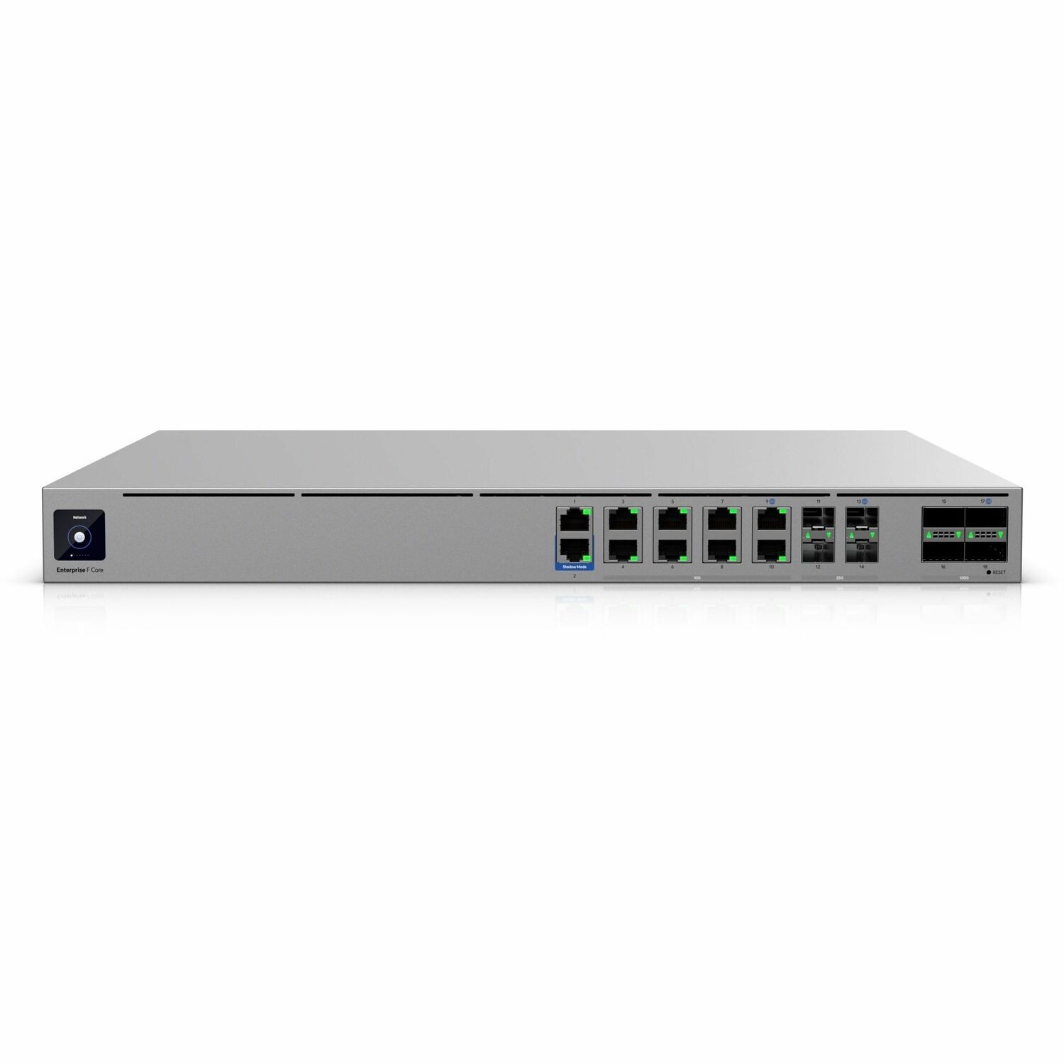 Ubiquiti Enterprise Firewall Core