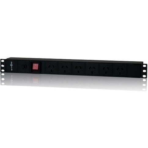 Serveredge PDU