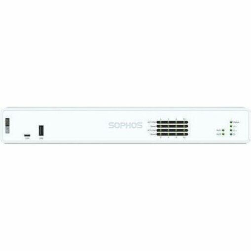 Sophos XGS 138 With Standard