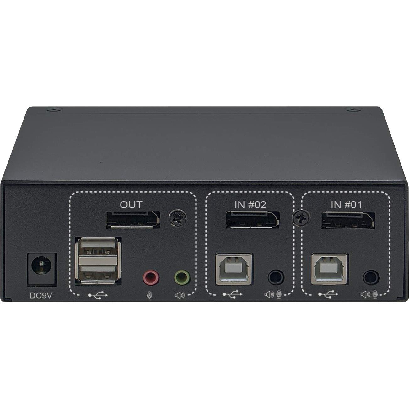 Manhattan KVM Switchbox