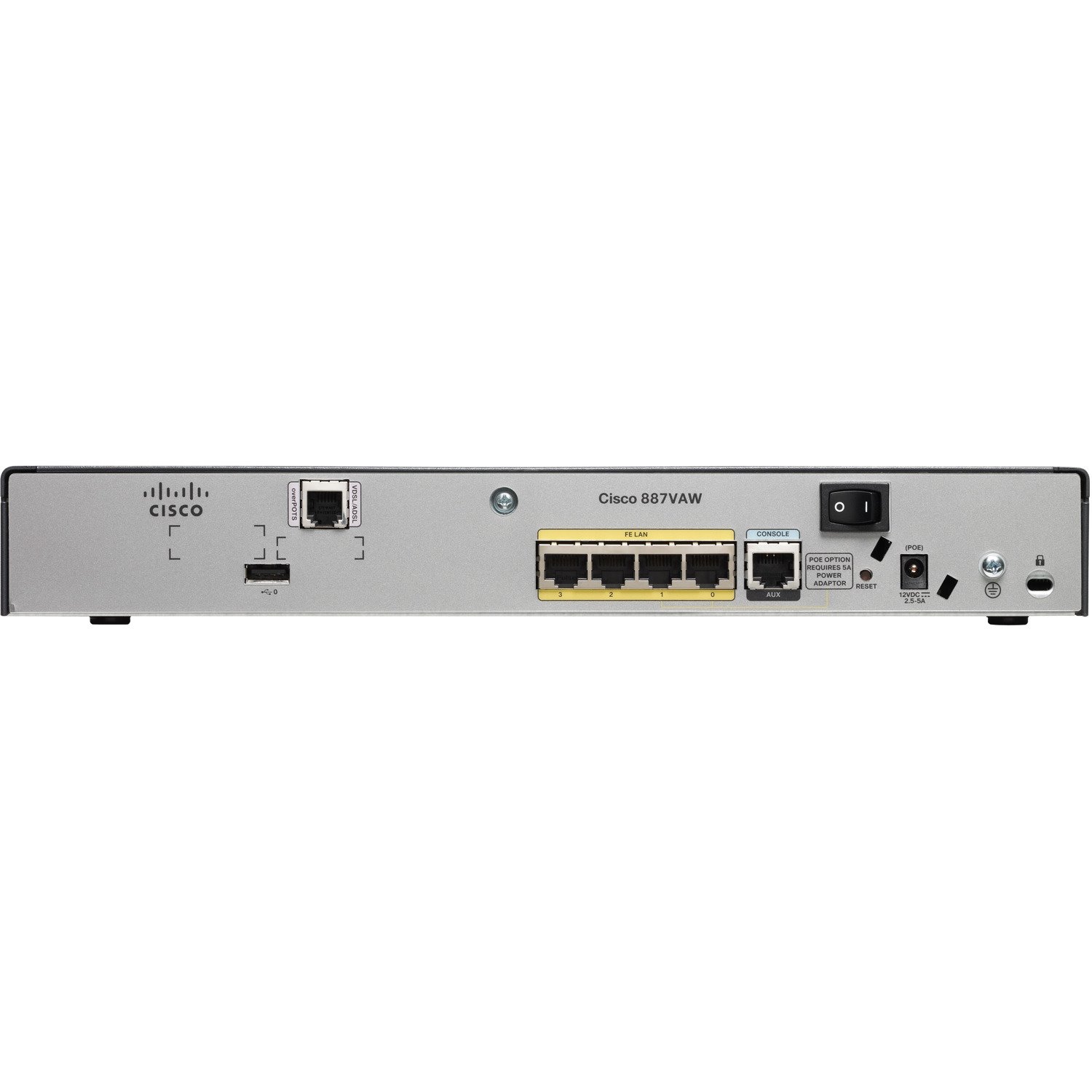 Cisco 880 887VA Router - Refurbished