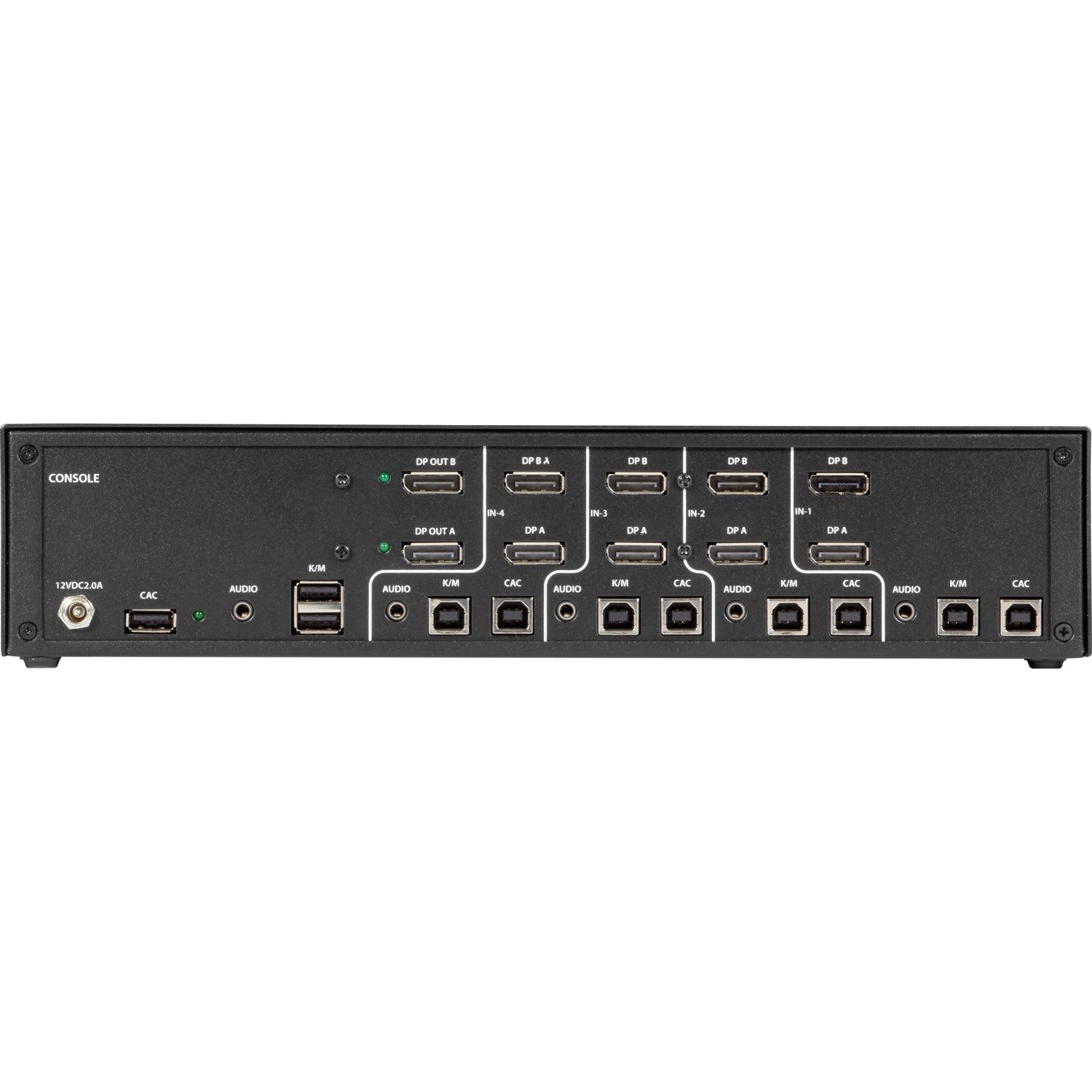 Black Box KVM Switchbox with CAC