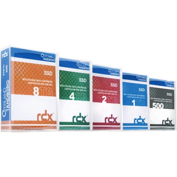 Tandberg RDX SSD 1TB Cartridge Single