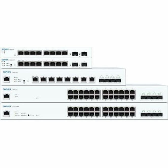 Sophos 100 CS110-48P Ethernet Switch