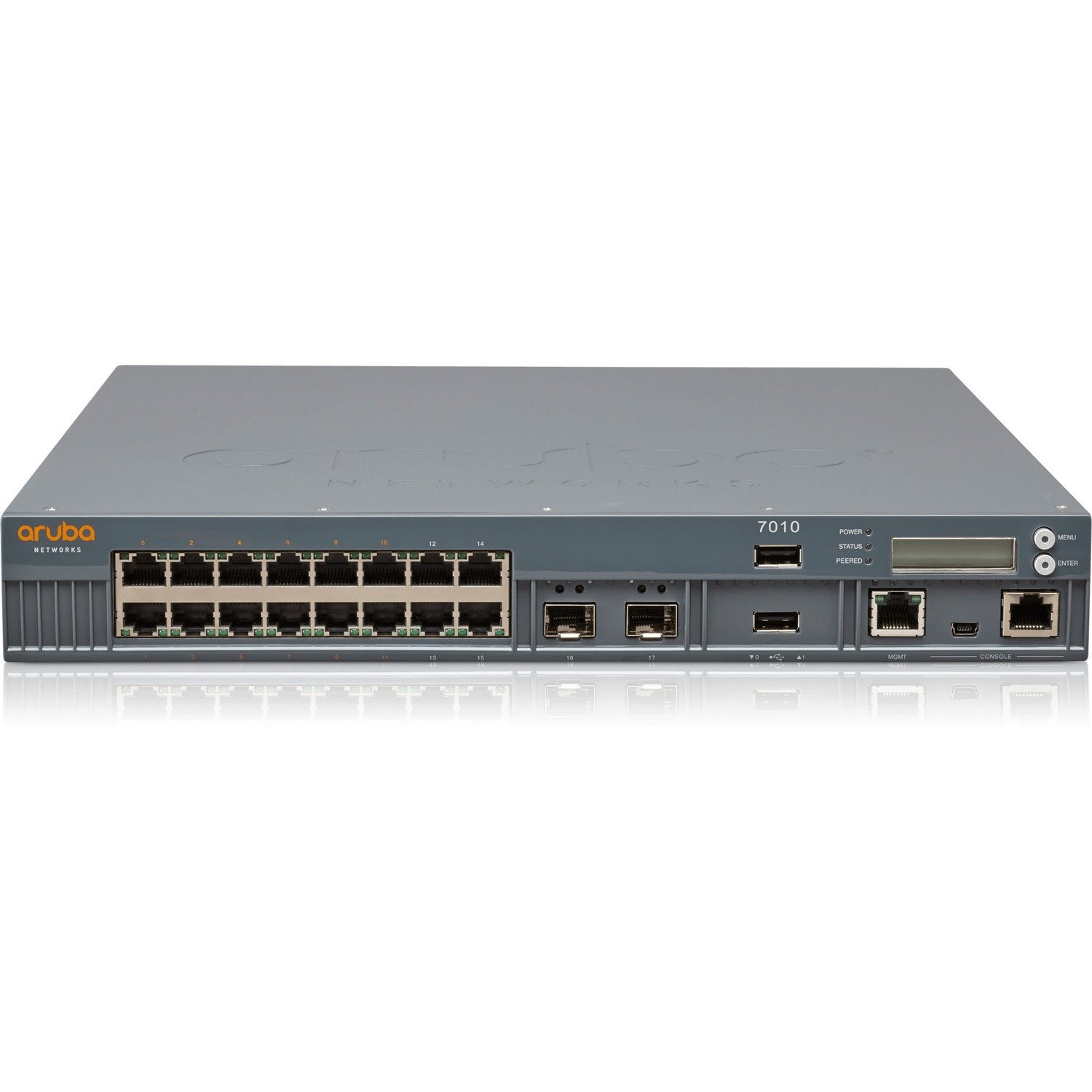 HPE 7010 Wireless LAN Controller
