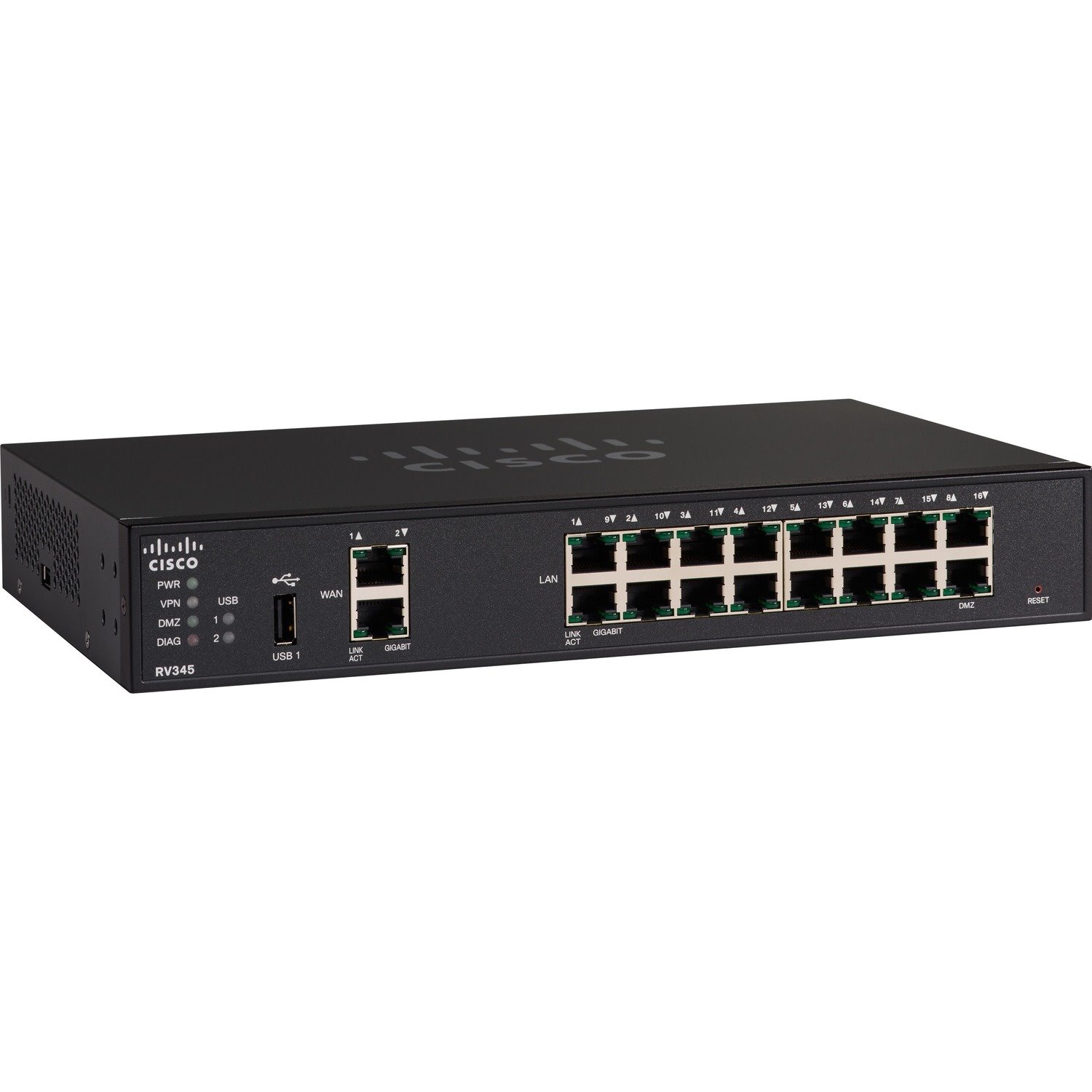 Cisco RV345 Router