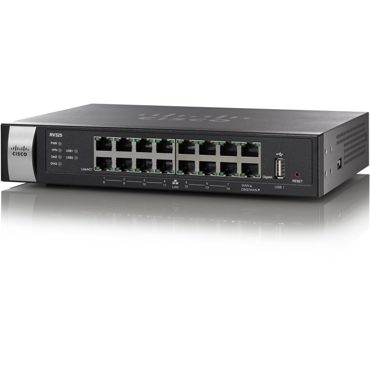 Cisco RV325 Dual WAN VPN Router