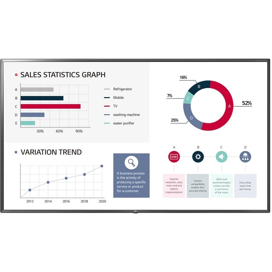 LG 86UL3G-B Digital Signage Display