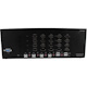SmartAVI 4-Port Quad-Head DisplayPort-to-HDMI KVM Switch
