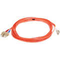 Monoprice Fiber Optic Duplex Network Cable