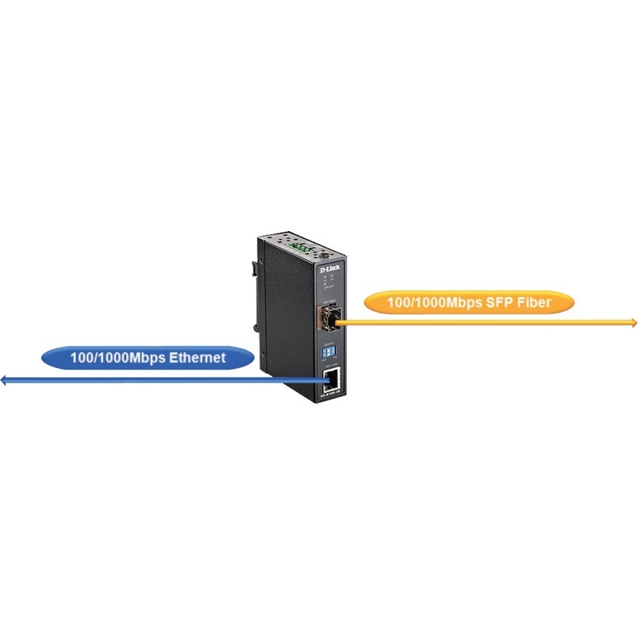 D-LINK INDUSTRIAL MEDIA CONVERTER 100/1000 MBPS SFP TO 100/1000 MBPS RJ45