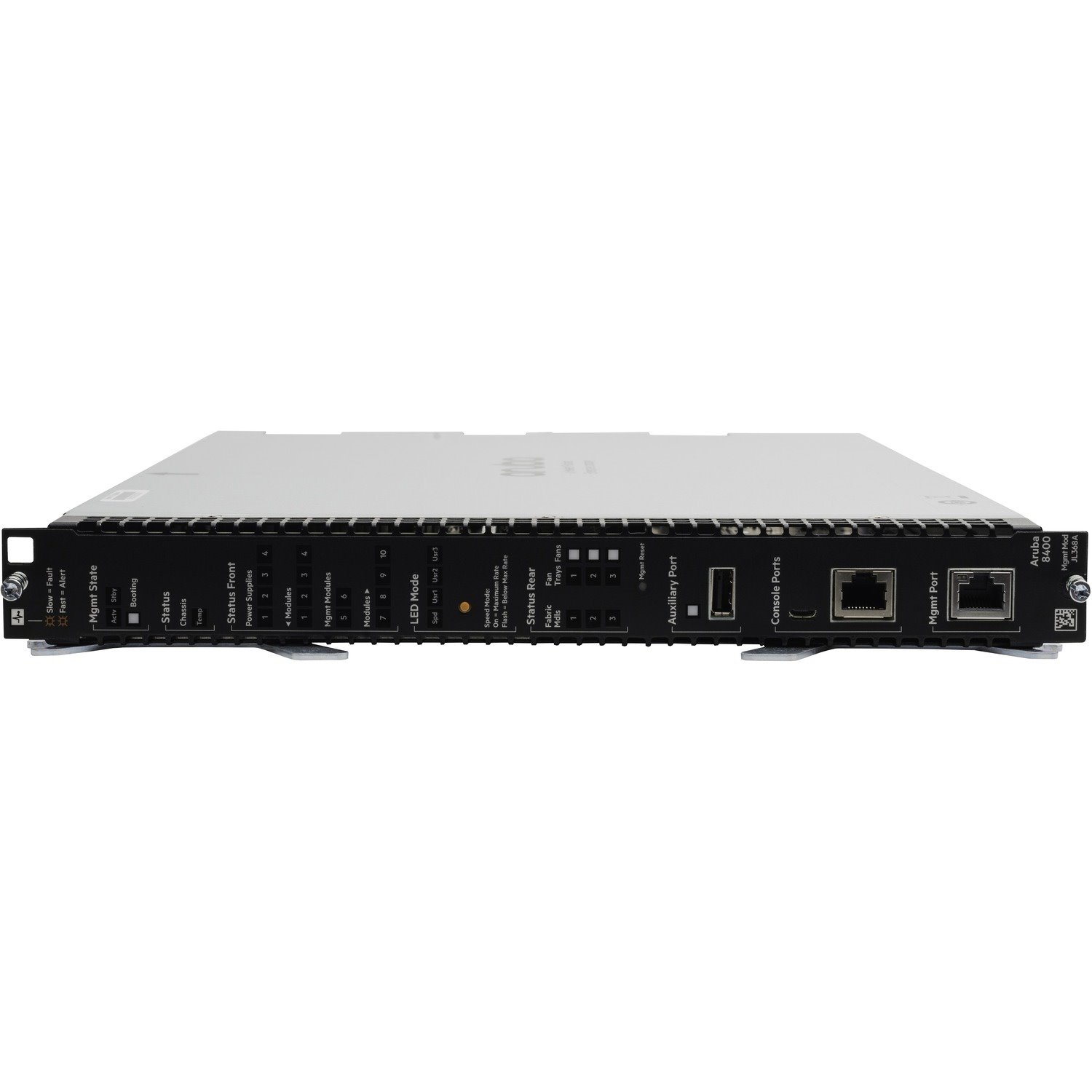 HPE Management Module