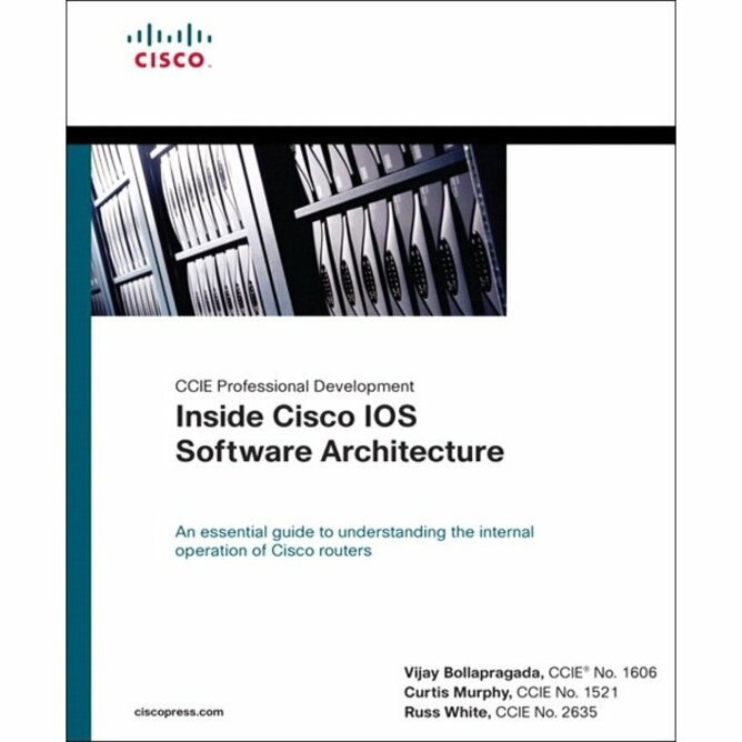 Cisco IOS - ADVANCED ENTERPRISE SERVICES v.15.2(1)GC - Complete Product