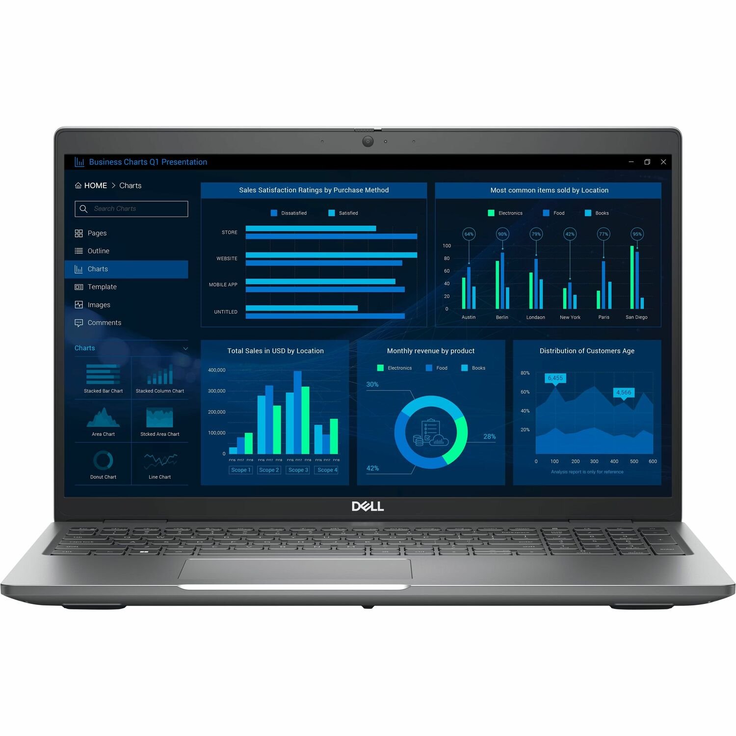 Dell Precision 3000 3581 15.6" Mobile Workstation - Full HD - 60 Hz - Intel Core i7 13th Gen i7-13700H - 16 GB - 512 GB SSD - English (US) Keyboard - Titan Gray