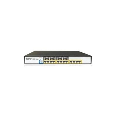 AudioCodes Mediant 800B VoIP Gateway