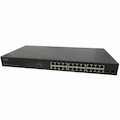 Lantronix SMTATSA Ethernet Switch