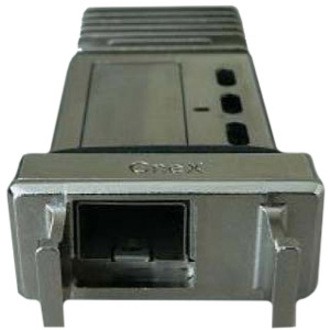 Transceivers