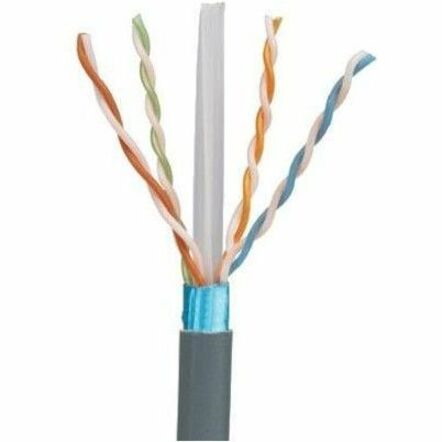PanNet TX6A Copper Cable, Cat 6A, 23 AWG, F/UTP, CMP, White