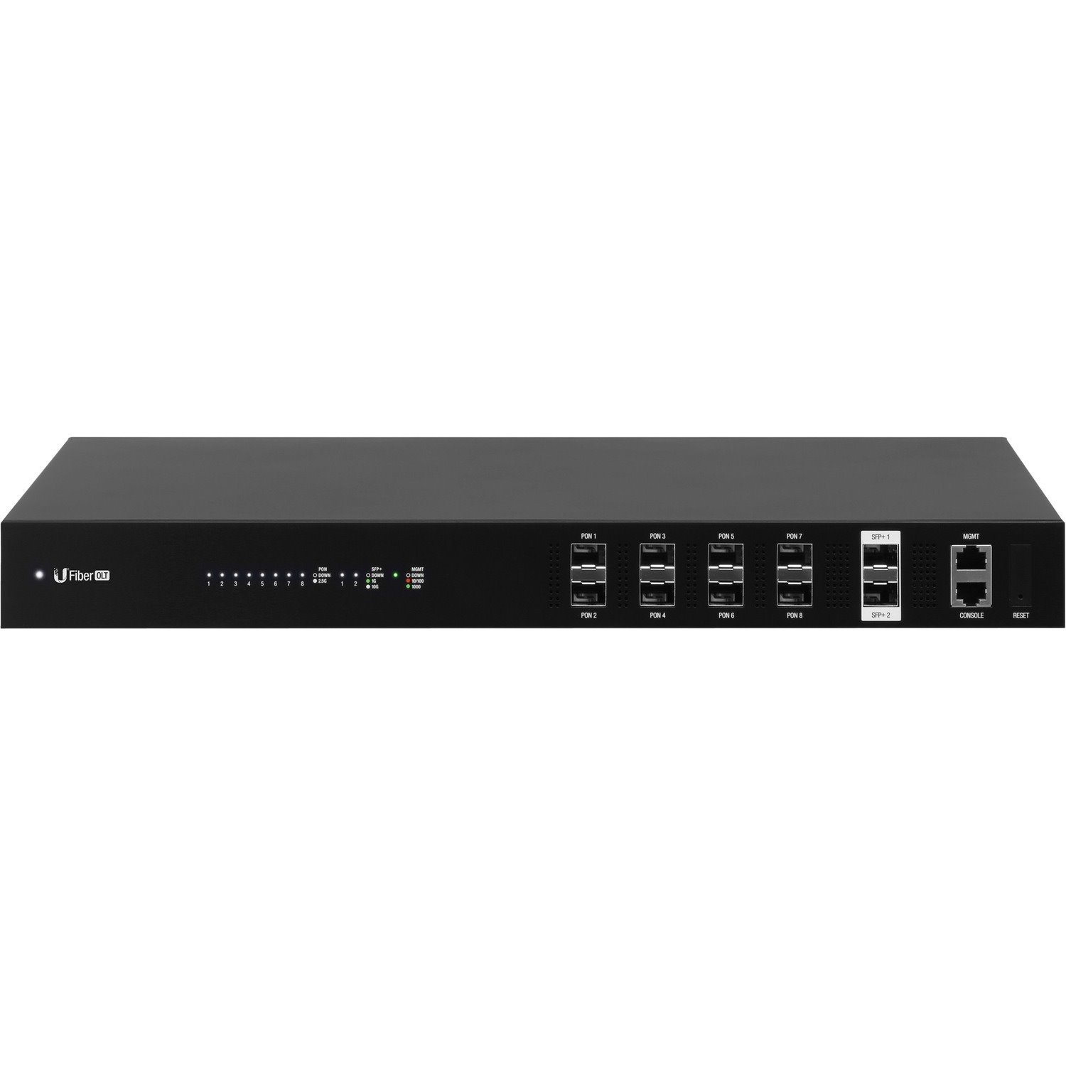 Ubiquiti UFiber OLT