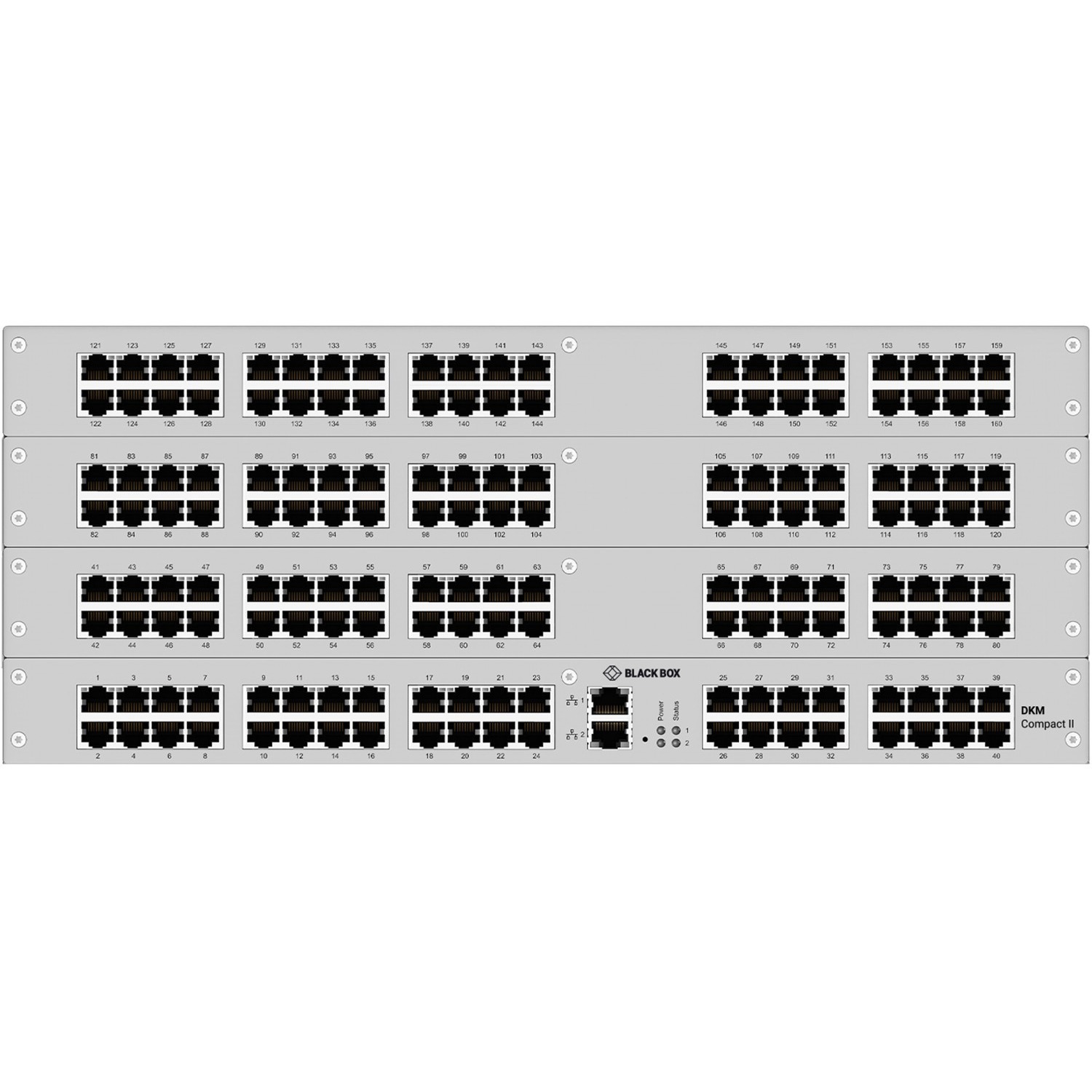 Black Box DKM Compact II KVM Matrix Switch - CATx
