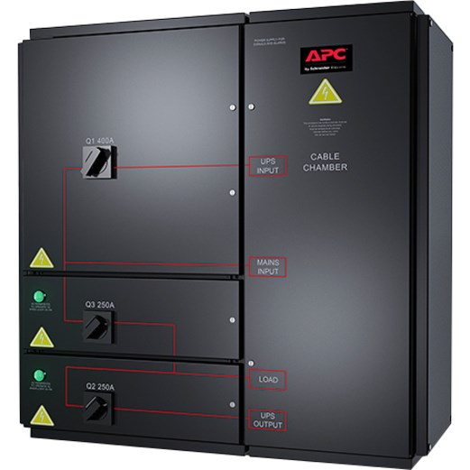 APC by Schneider Electric Symmetra Bypass Panel