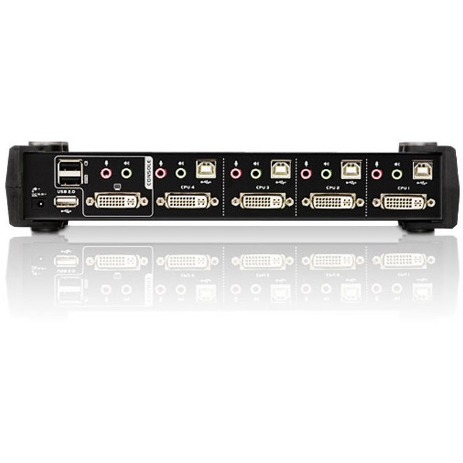 Aten Cubiq Cs1784a