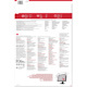 3M™ High Clarity Privacy Filter for 24in Monitor, 16:9, HC240W9B