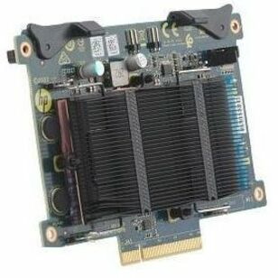 HP ZTrb 2TB PCIe TLC Kit SSD