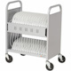 Bretford CUBE Transport Cart Pro