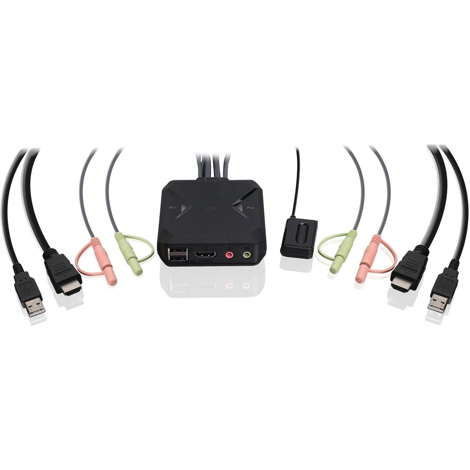 IOGEAR 2-Port 4K KVM Switch with HDMI, USB and Audio Connections