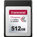 Transcend 820 512 GB CFexpress Card Type B
