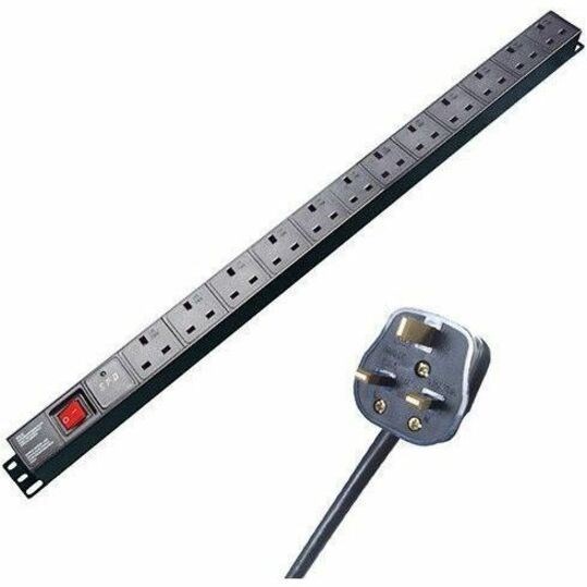 ConnektGear PDU