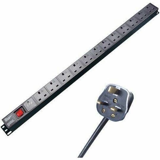 ConnektGear PDU