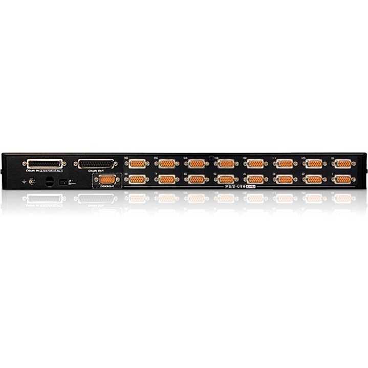 Aten Master View Max Cs-1716A