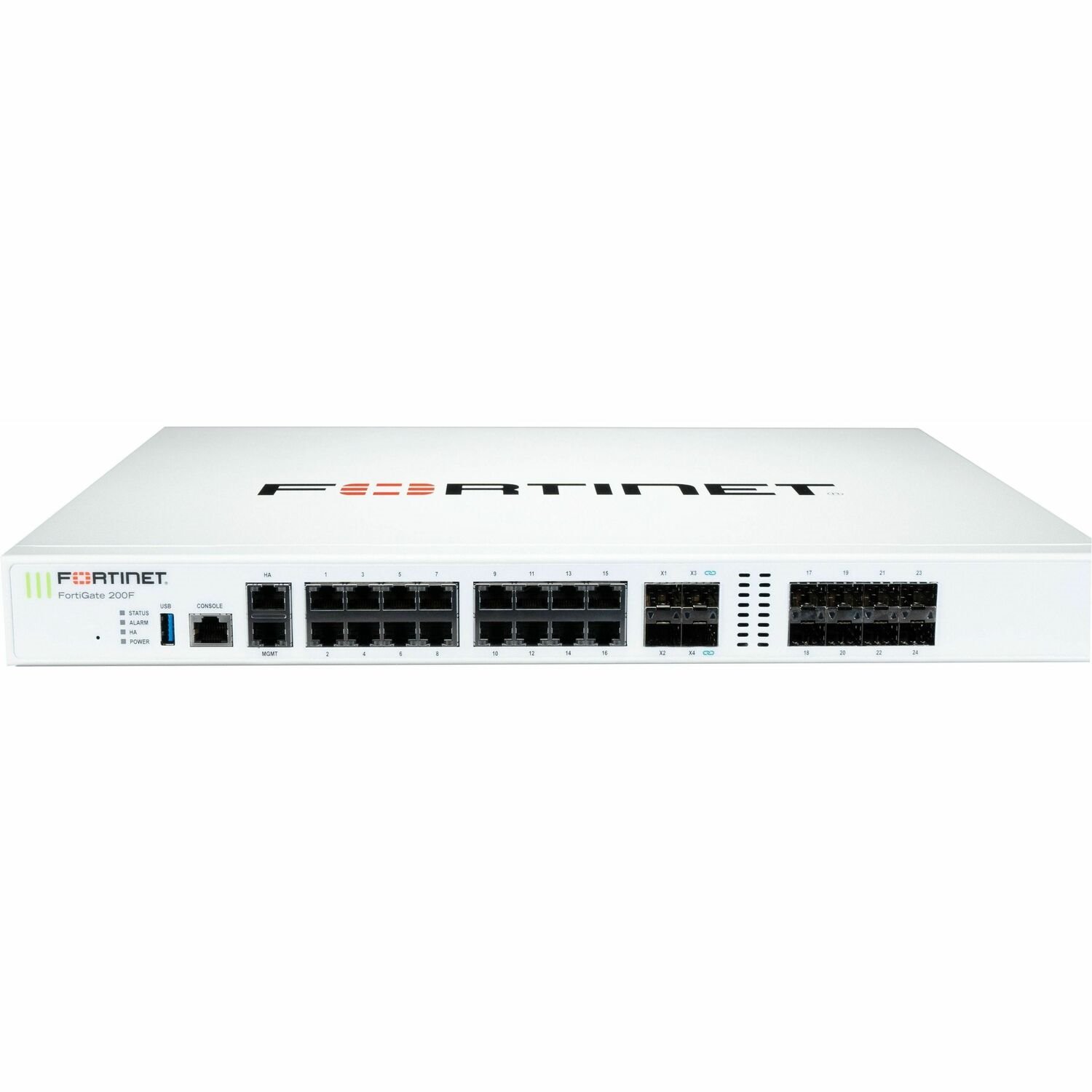 Fortinet FortiGate FG-201F Network Security/Firewall Appliance