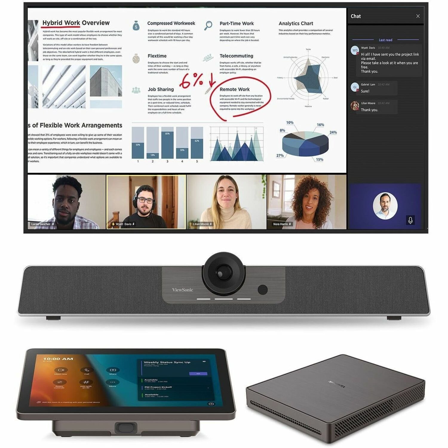 ViewSonic CDE5530-MTRC - TeamJoin Microsoft Teams Room Bundle 55 Inch 4K Display, Mini-PC, 10.1 Inch Touch Console, Video Bar System
