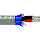 Belden 304.80 m Audio/Data Transfer Cable