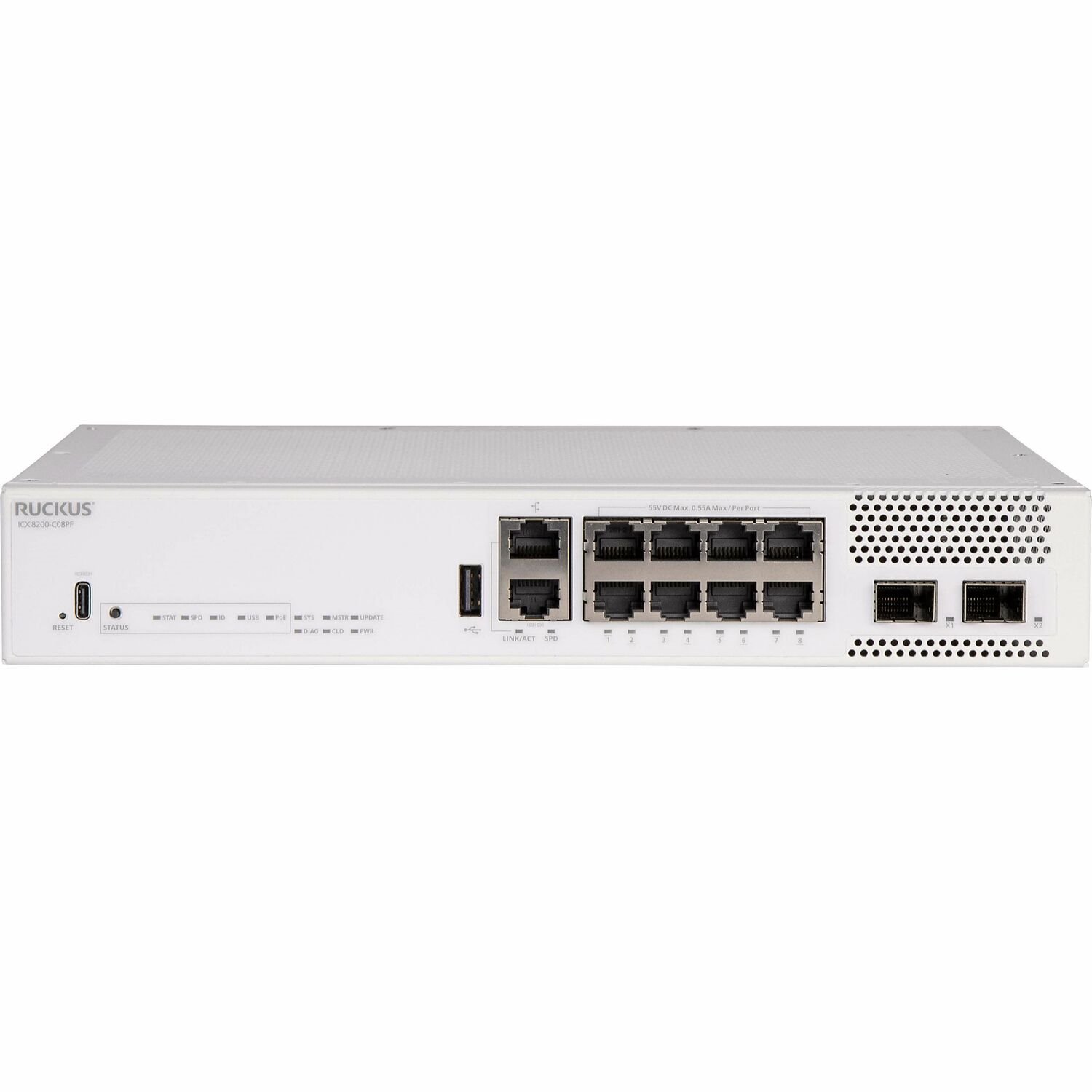 RUCKUS ICX 8200 Ethernet Switch