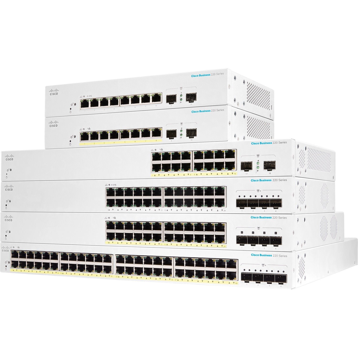 Cisco Business CBS220-48FP-4X Ethernet Switch