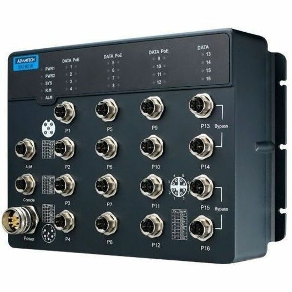 Advantech 12Ge Poe + 4Ge BP Train Switch