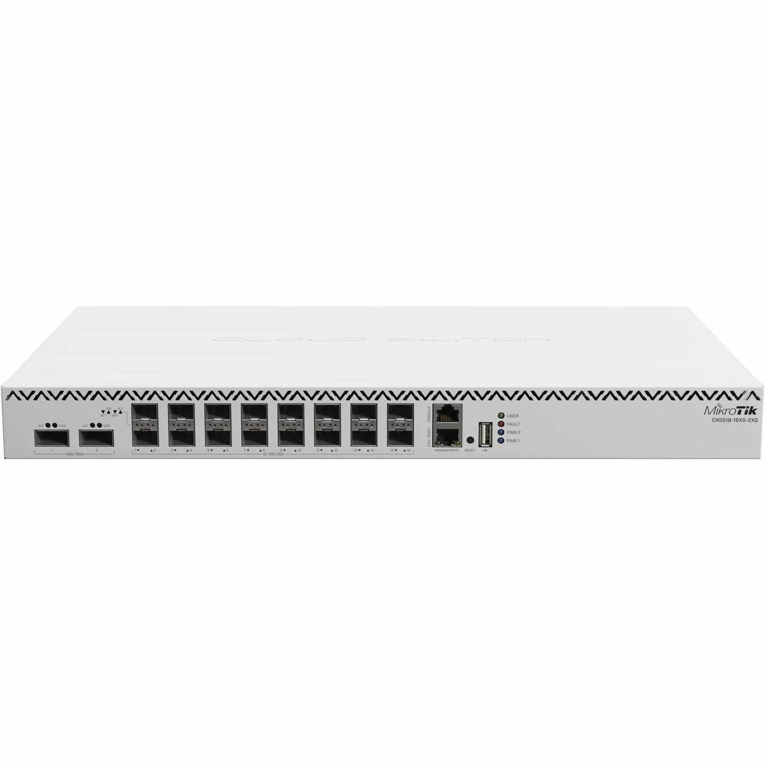 Mikrotik Cloud Router Switch