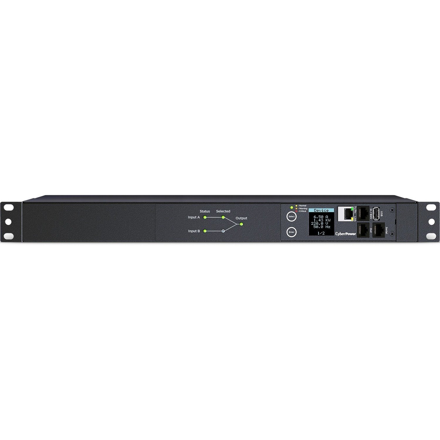 CyberPower PDU44005 Modular PDU