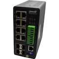 Transition Networks Managed Hardened Gigabit Ethernet Switch
