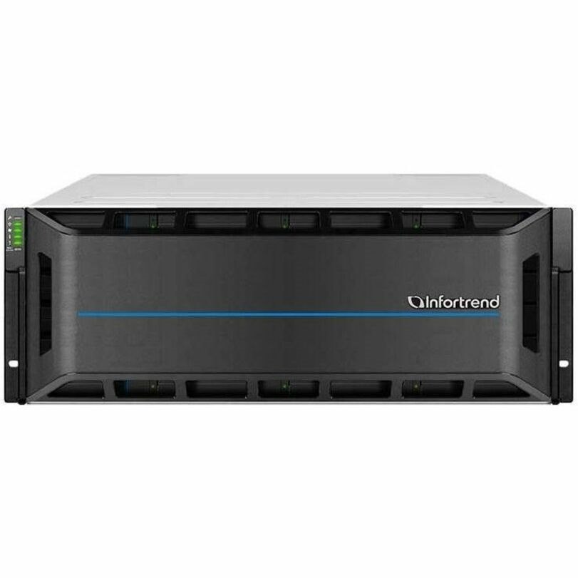 Infortrend EonStor GS 2024R SAN/NAS Storage System