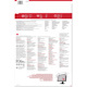 3M™ High Clarity Privacy Filter for 23in Monitor, 16:9, HC230W9B