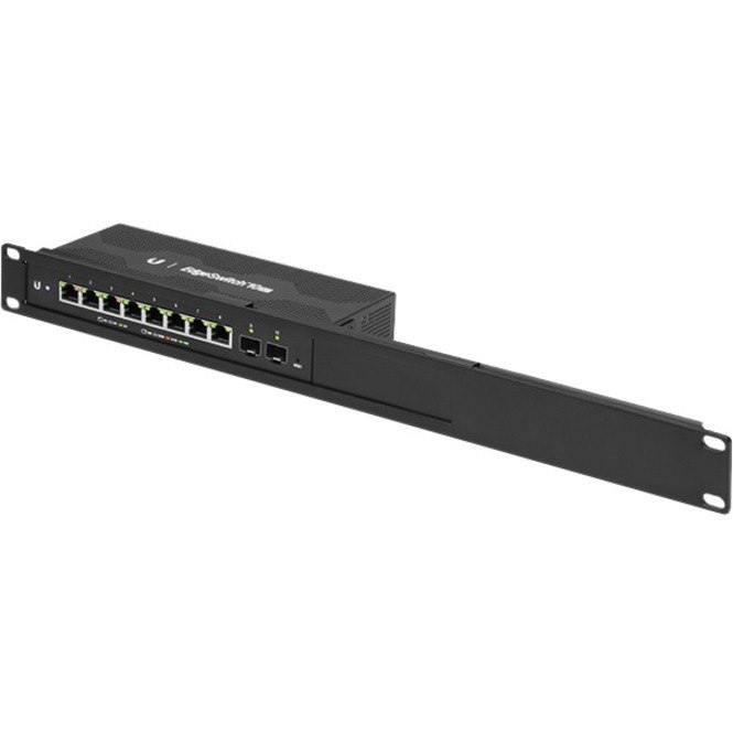 Ubiquiti Rack Mount for Router