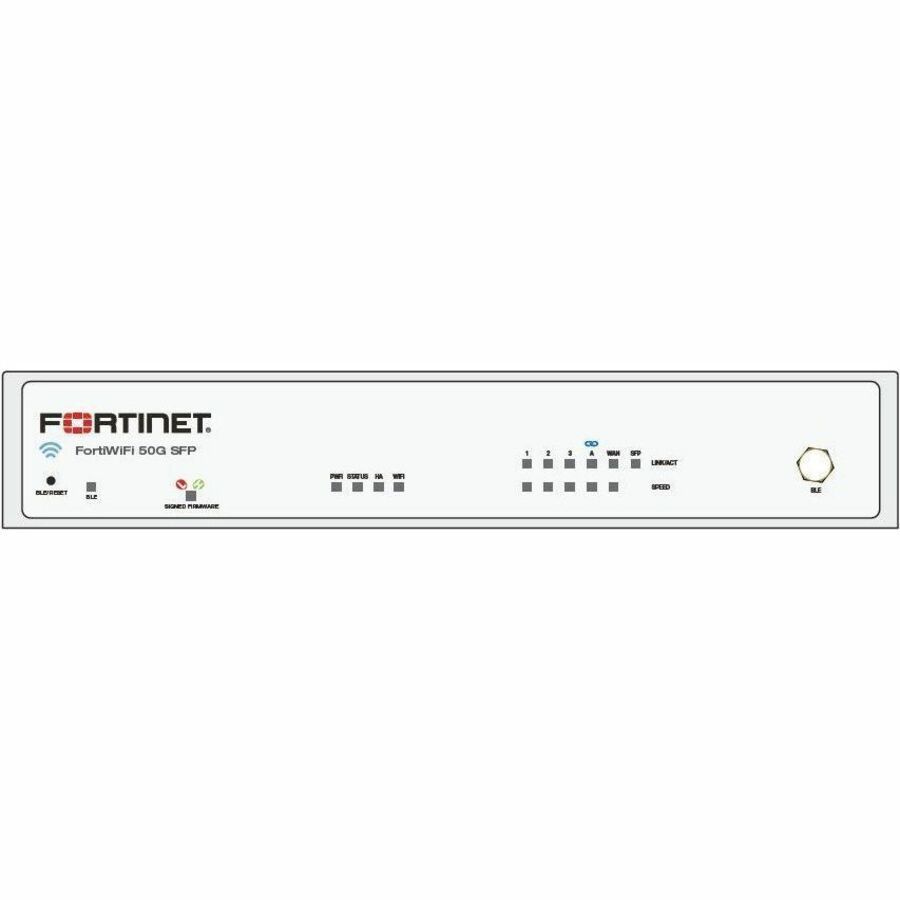 Fortinet 5 Year HW, FC Premium & Ent BDL SVC 7.4