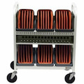 Bretford CUBE Transport Cart with Caddies - TVCT30CAD